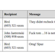 Illustration for article titled The Hilarious, Brady-Bashing Texts Sent By The Pats Ball-Deflators
